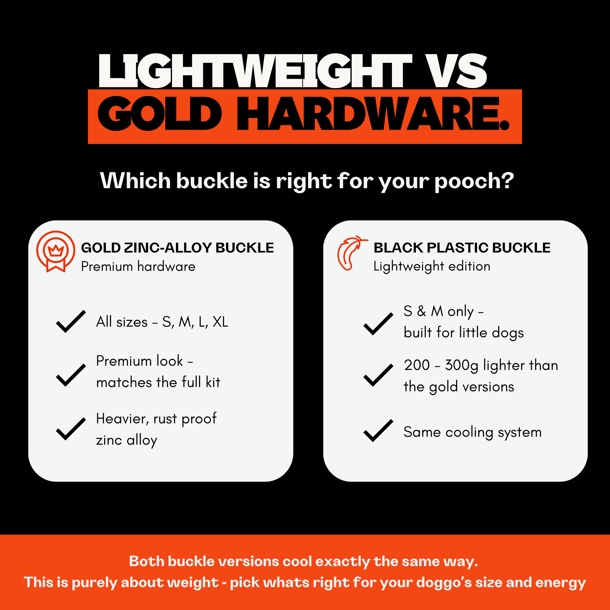Lightweight vs gold hardware dog cooling harnesses 